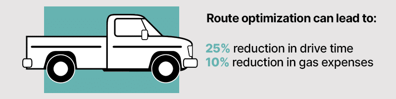 graphic of truck with statistics
