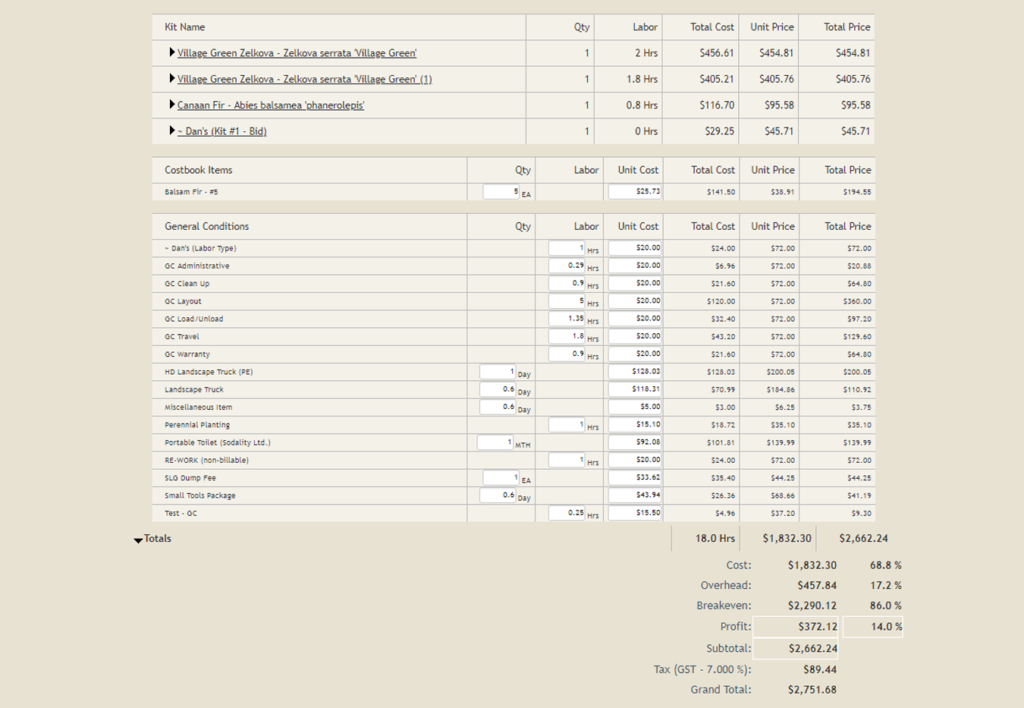 Job Management Table